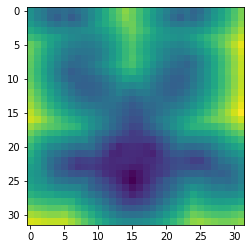 ../../_images/tutorial_geometry_distance_queries_18_1.png